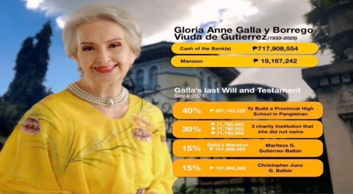 Kumakalat na last will and testament ng ina, pinalagan ng anak ni Gloria Romero