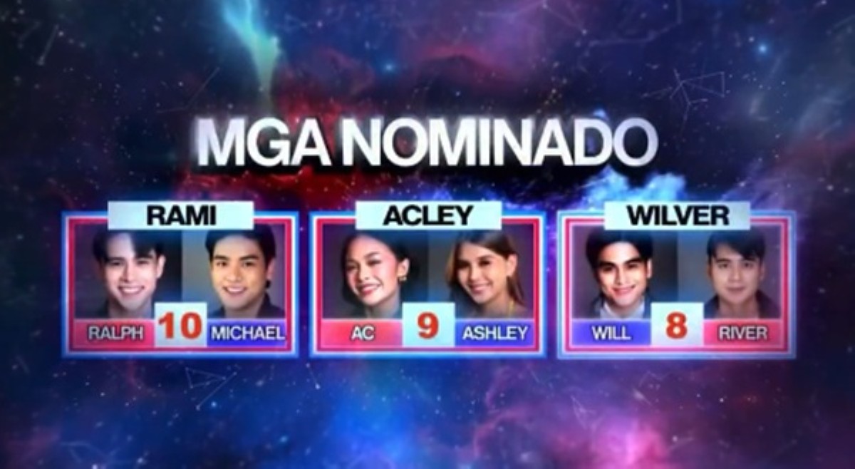 Unang nomination night ng PBB Celebrity Collab Edition, usap-usapan