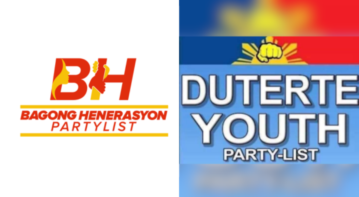 Duterte Youth, BH Party-list, naudlot proklamasyon para sa 20th Congress