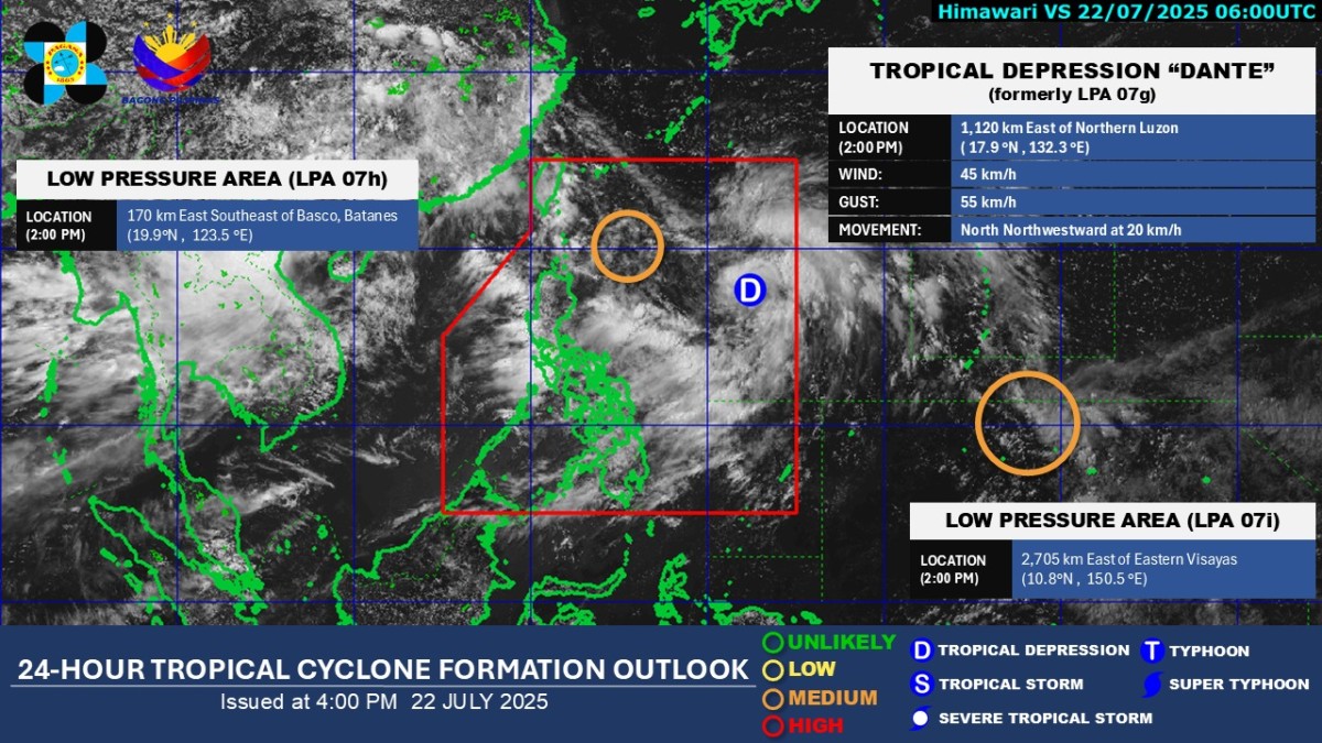 LPA sa loob ng PAR, ganap nang tropical depression 'Dante'