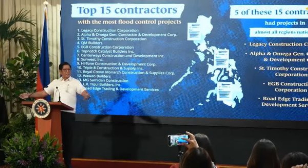 KILALANIN: Sino-sino may-ari ng 15 contractor companies na pumaldo sa pondo ng flood control project?