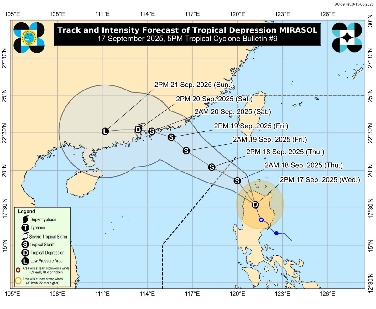 14 na lugar sa Luzon, nakataas sa Signal No. 1 dahil sa bagyong Mirasol