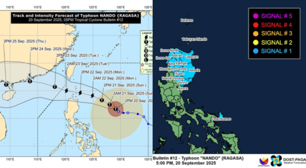 Dahil sa bagyong Nando: Signal no. 1, nakataas na sa ilang lugar sa Northern Luzon, Bicol Region