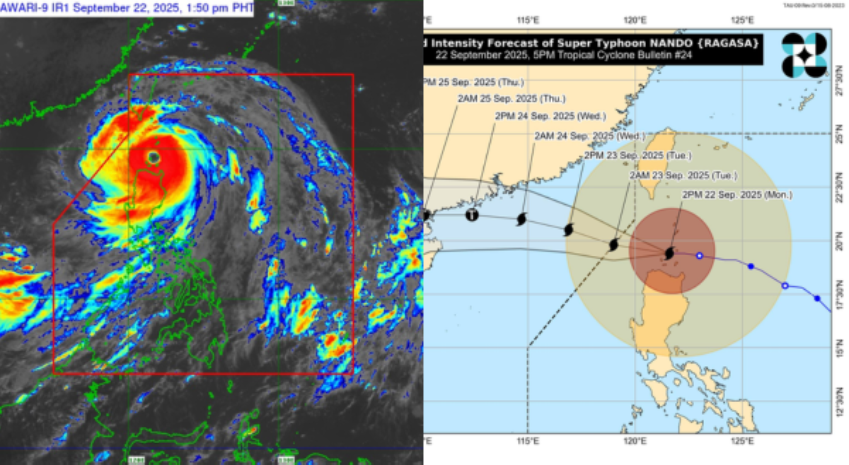 Matapos mag-landfall: Super Typhoon Nando, papalayo na sa Babuyan Islands