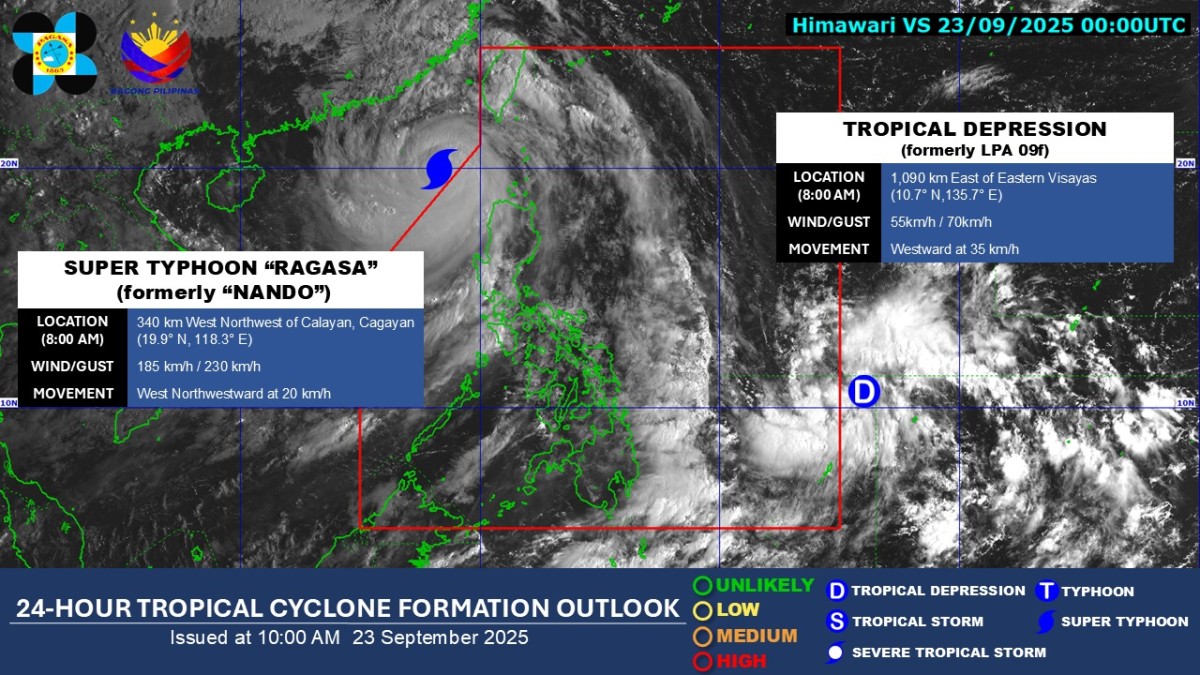 Super Typhoon Nando, nakalabas na ng PAR; LPA, ganap nang bagyo