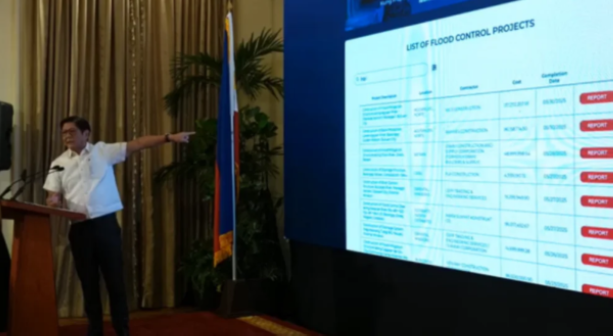 'Palong-palo!' Sumbong sa Pangulo website, nakatanggap na ng 19,000 complaints