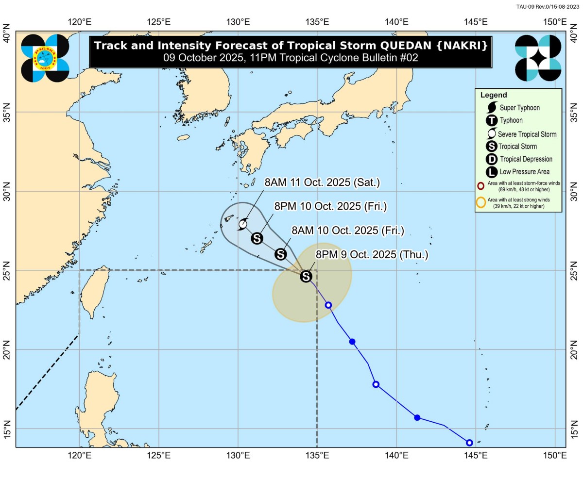 Tropical Storm 'Quedan,' pa-exit na ng PAR