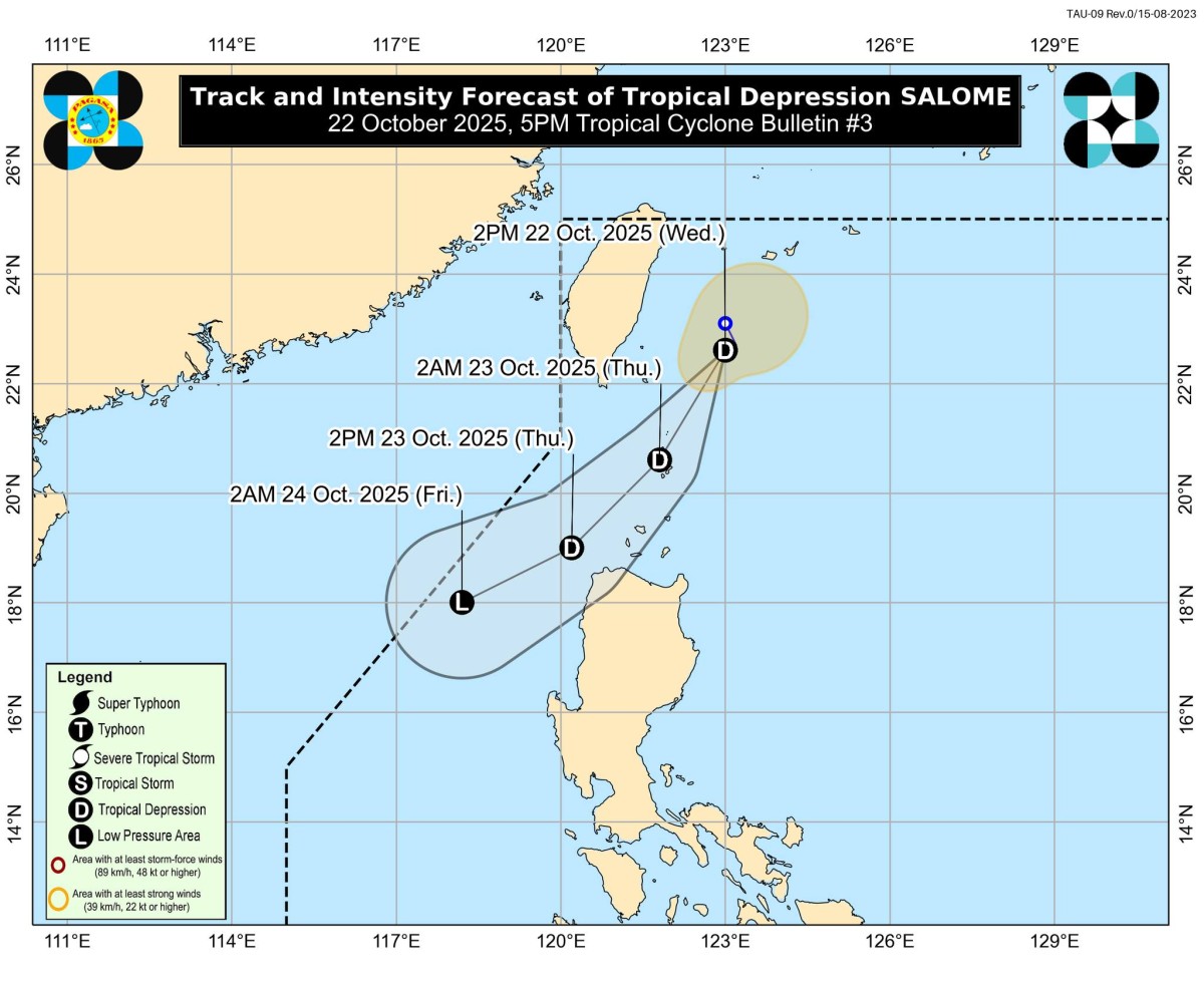 'Salome,' magla-landfall sa Batanes