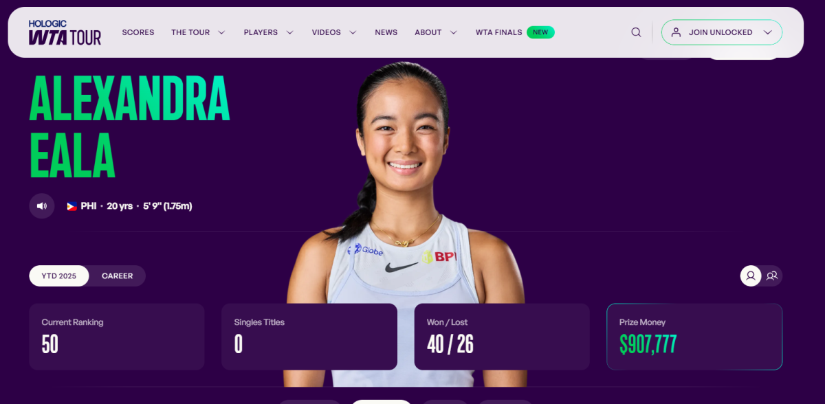 Photo courtesy: WTA 