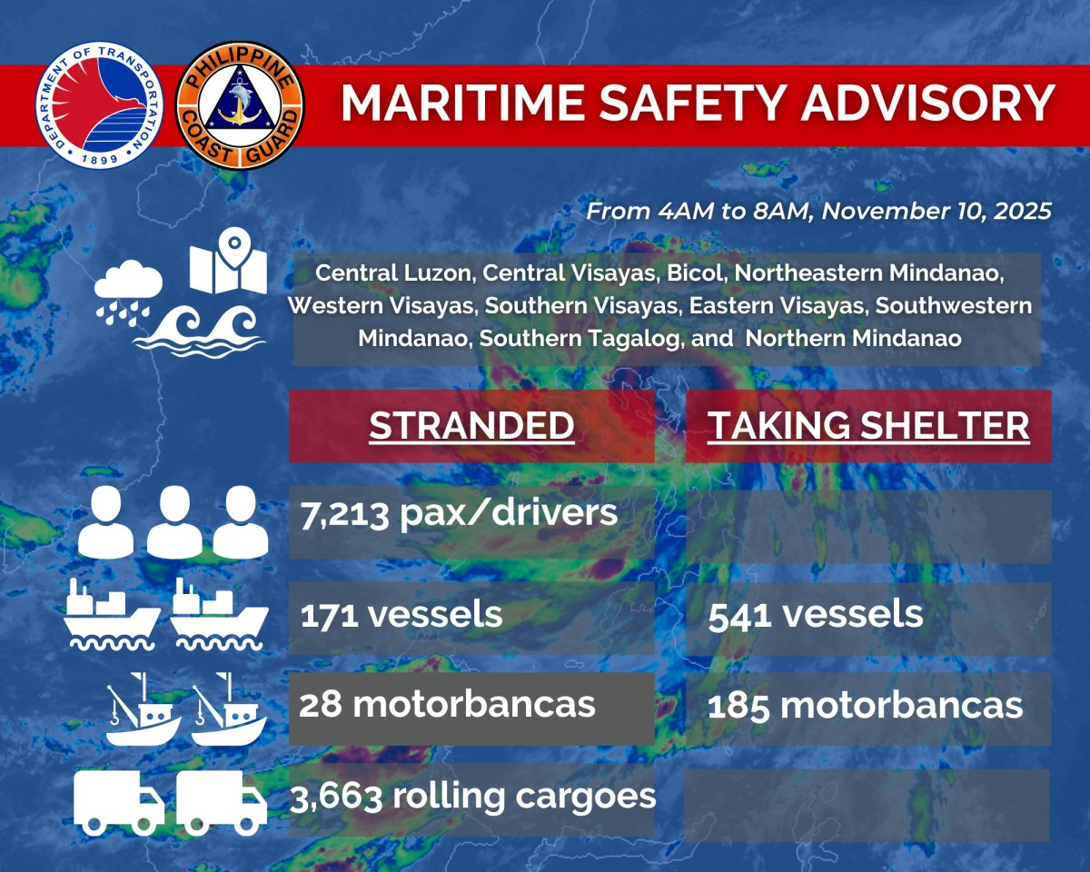 Photo courtesy: Philippine Coast Guard (FB)
