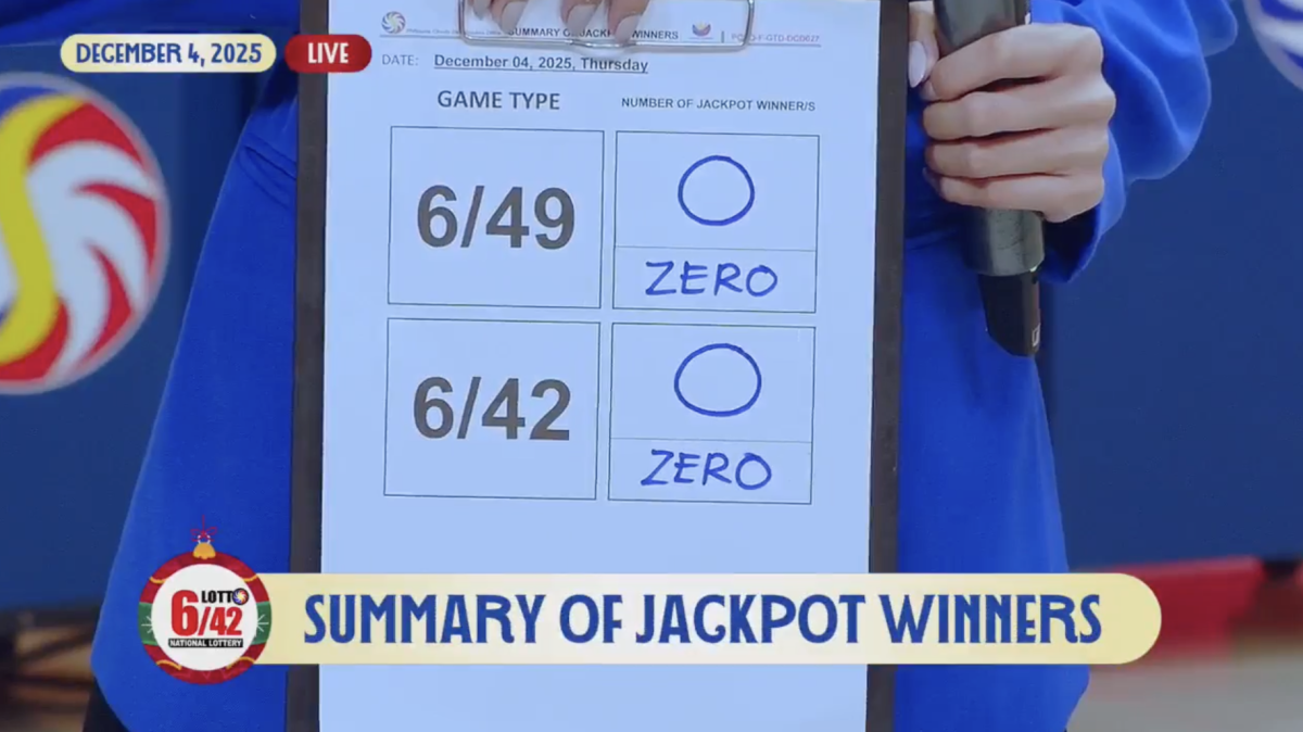 Milyon-milyong premyo ng Lotto 6/42, Super Lotto 6/49, 'di napanalunan!