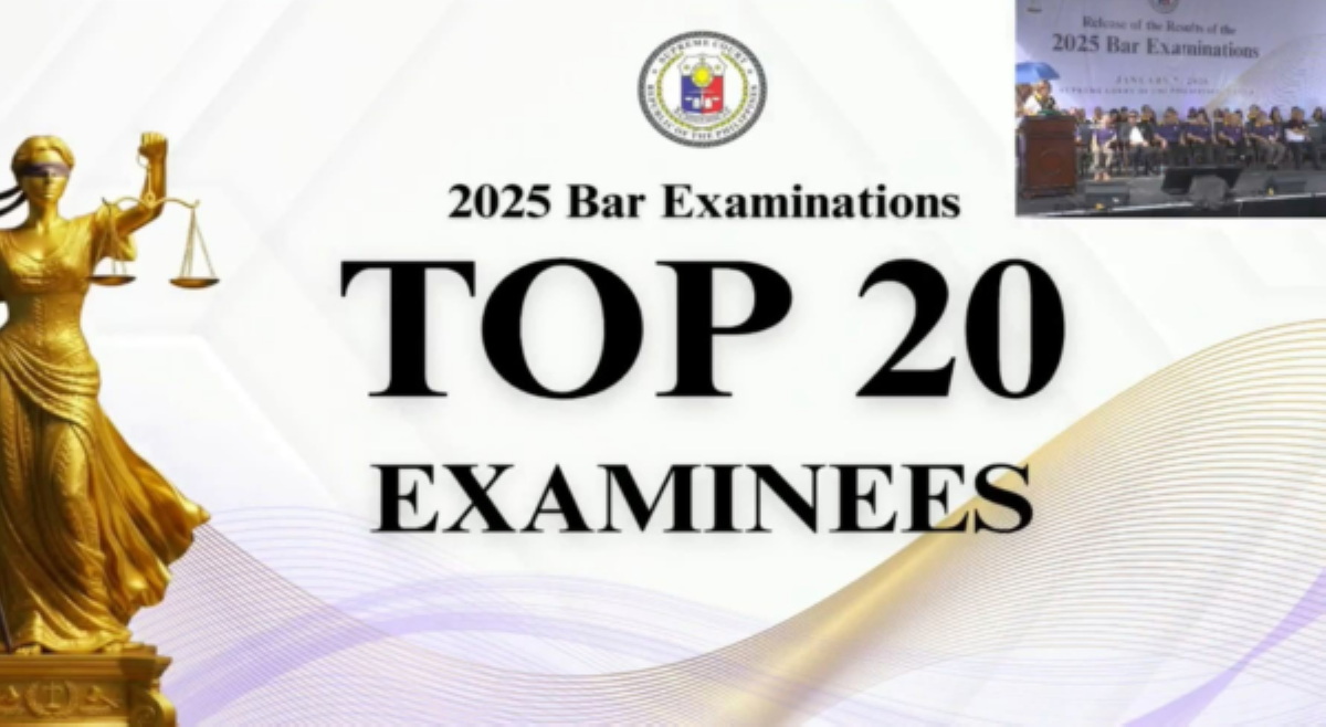 Top 20 examinees ng 2025 Bar Exams, inilabas na ng Korte Suprema!