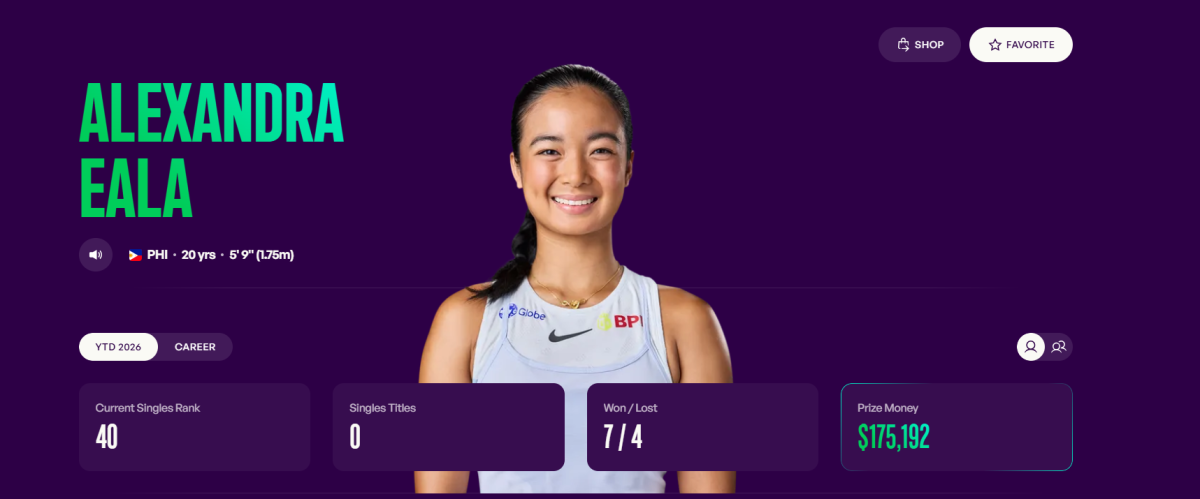 Photo courtesy: WTA 