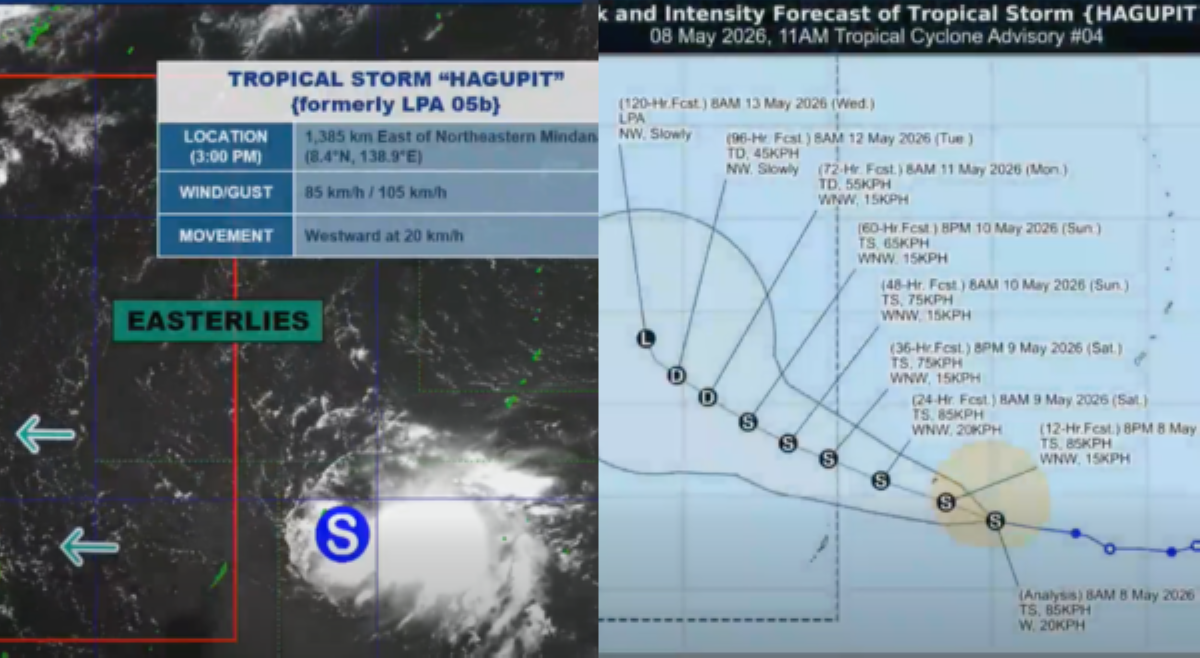 Tropical Storm 'Hagupit,' hindi lalakas kapag pumasok sa PAR