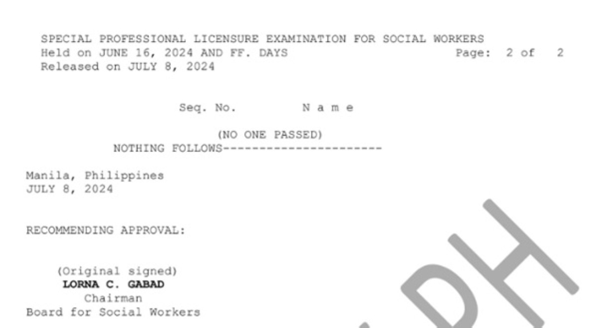 Special professional licensure exam para sa social workers, walang pumasa