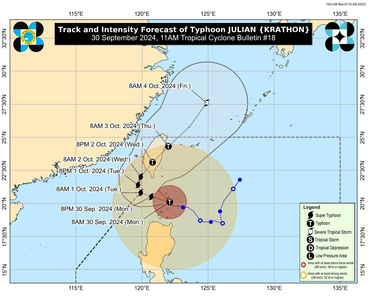 'Julian,' nakalagpas na malapit sa Sabtang Island, Batanes -- PAGASA