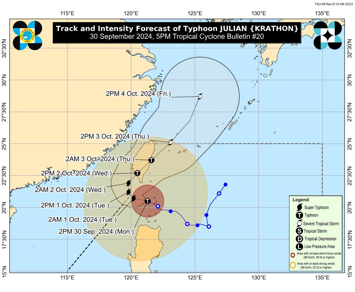 &lsquo;Julian,&rsquo; palayo na sa Batanes, kumikilos pa-boundary ng PAR &ndash; PAGASA