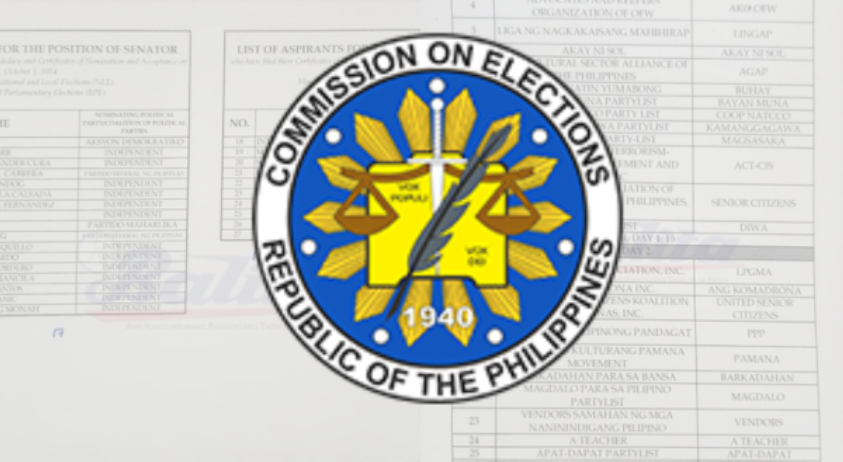 TINGNAN: Listahan ng mga naghain ng COC at CONA ngayong Oktubre 2