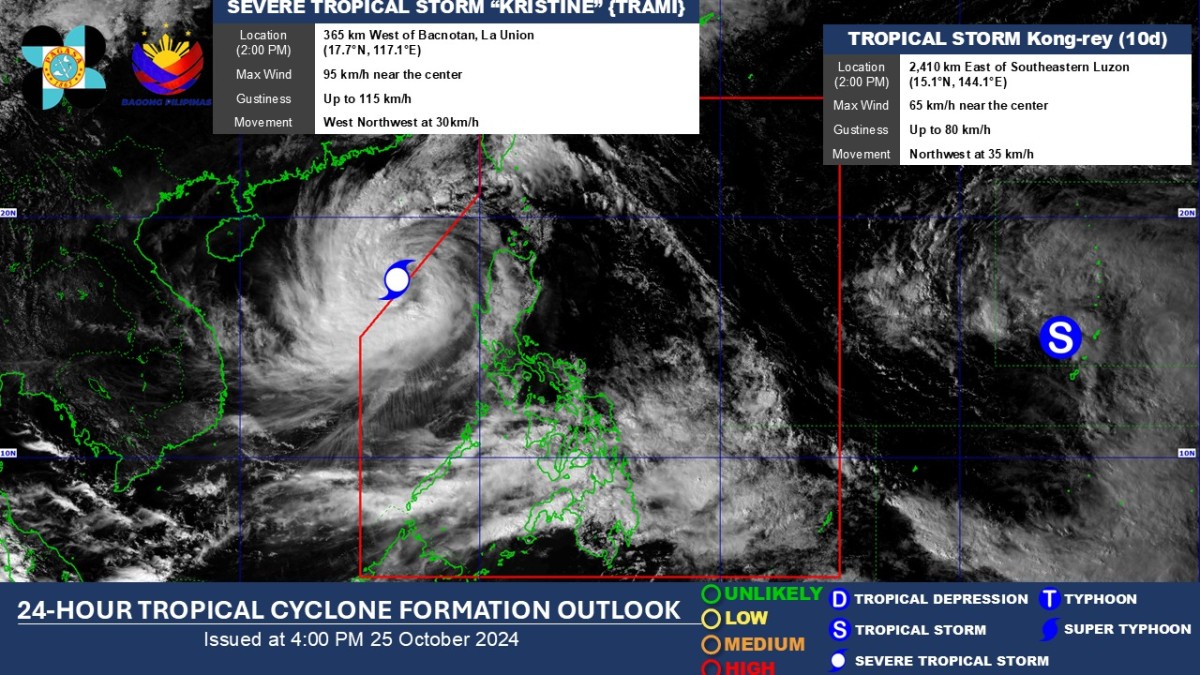 Bagyong Kristine, nakalabas na ng PAR