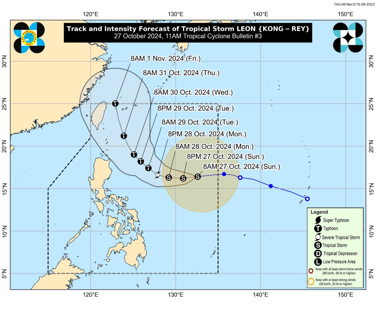 &lsquo;Leon&rsquo; patuloy na kumikilos pakanluran sa PH Sea