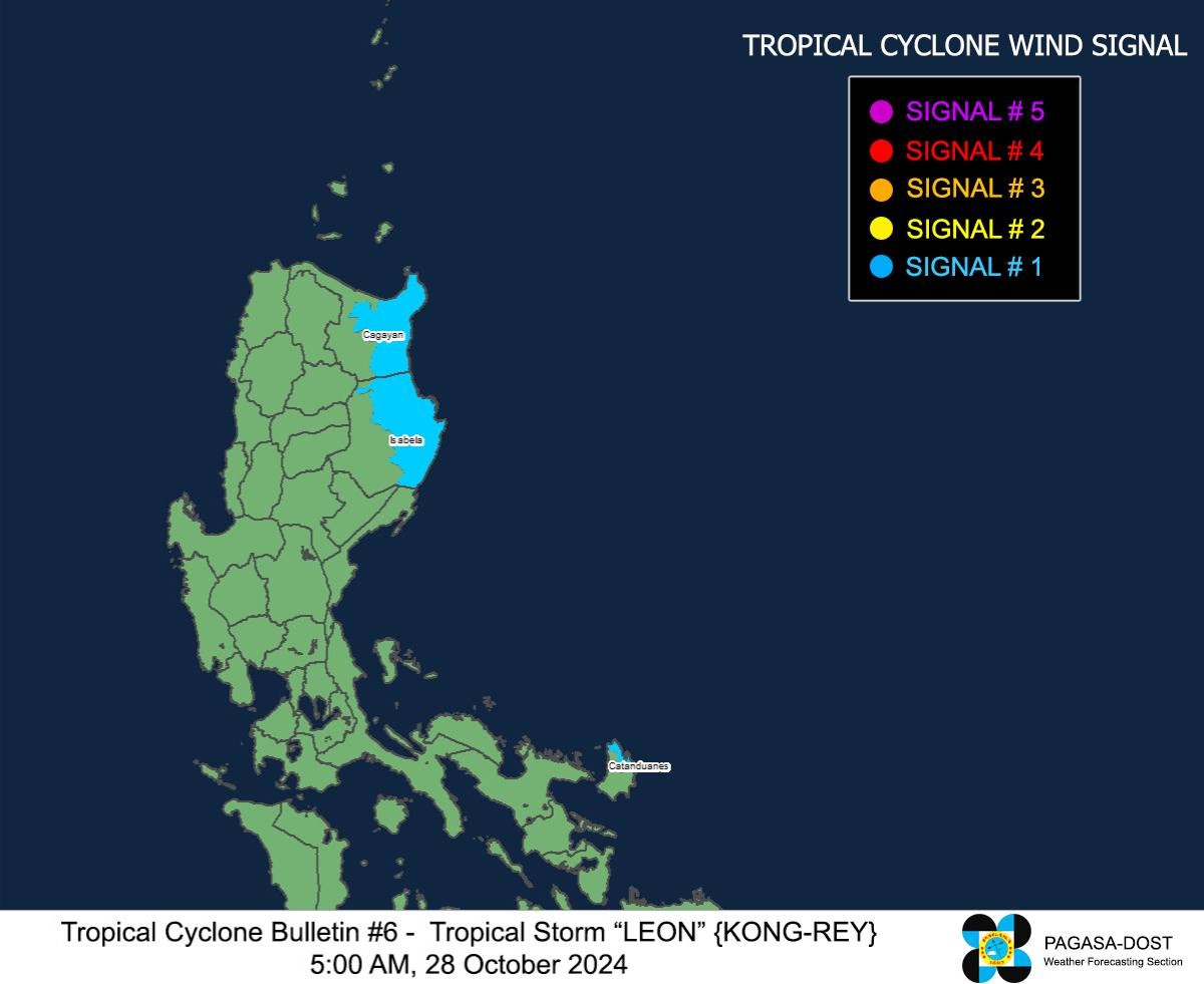 Dahil sa bagyong Leon: 3 lugar sa Luzon, itinaas sa Signal No. 1