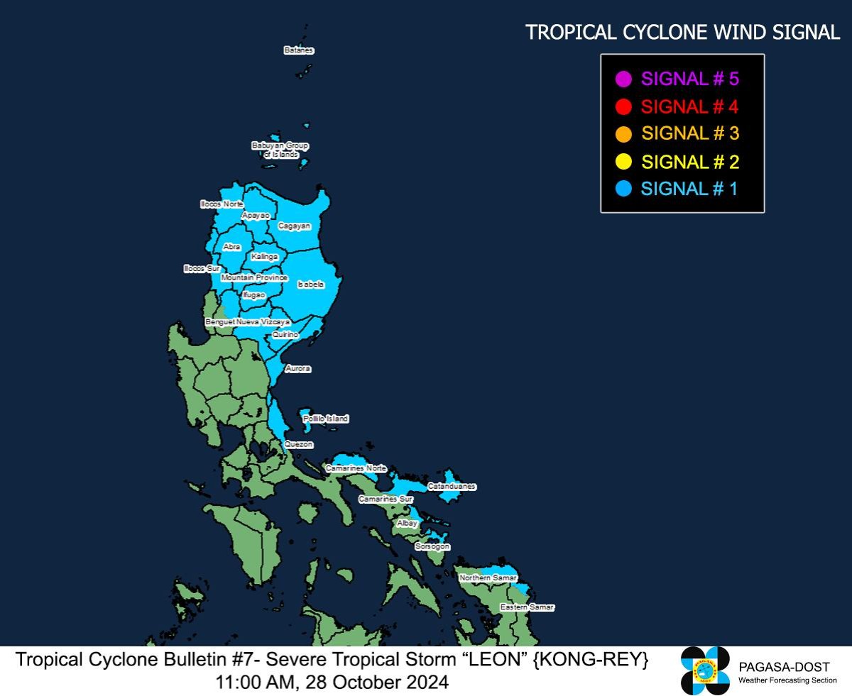 Bagyong Leon, mas lumakas pa; 23 lugar sa PH, itinaas sa Signal No. 1