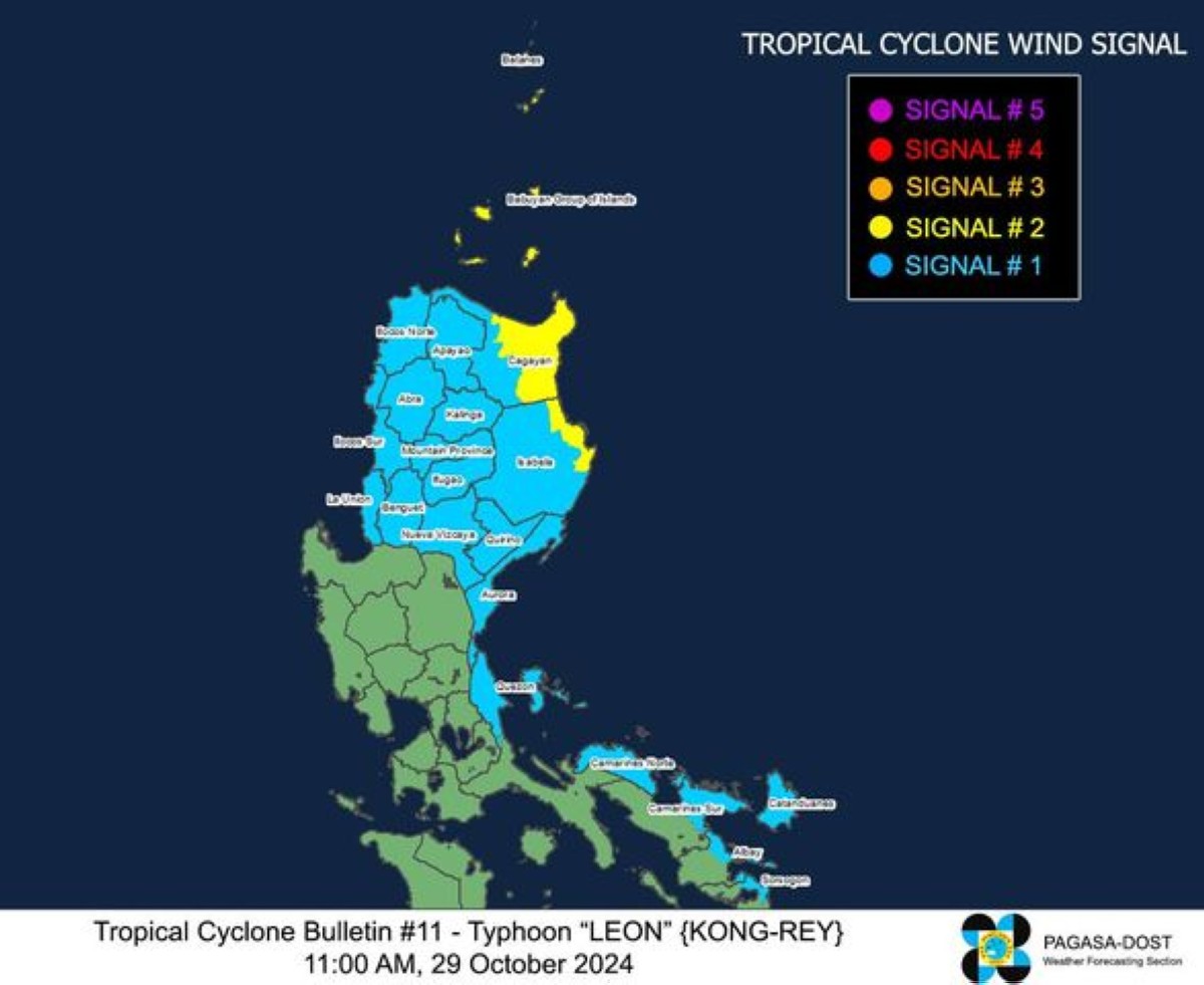Leon, itinaas na sa &lsquo;typhoon&rsquo; category; 4 lugar sa Luzon, Signal No. 2 na