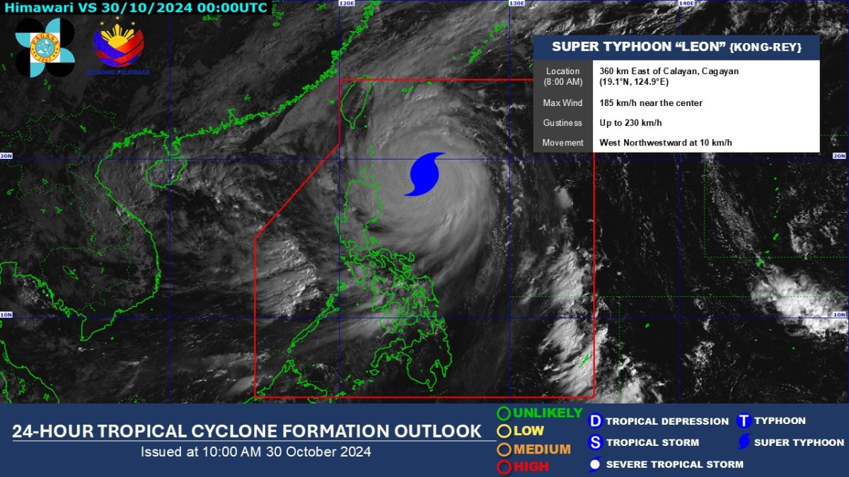 'Leon' ganap nang Super Typhoon