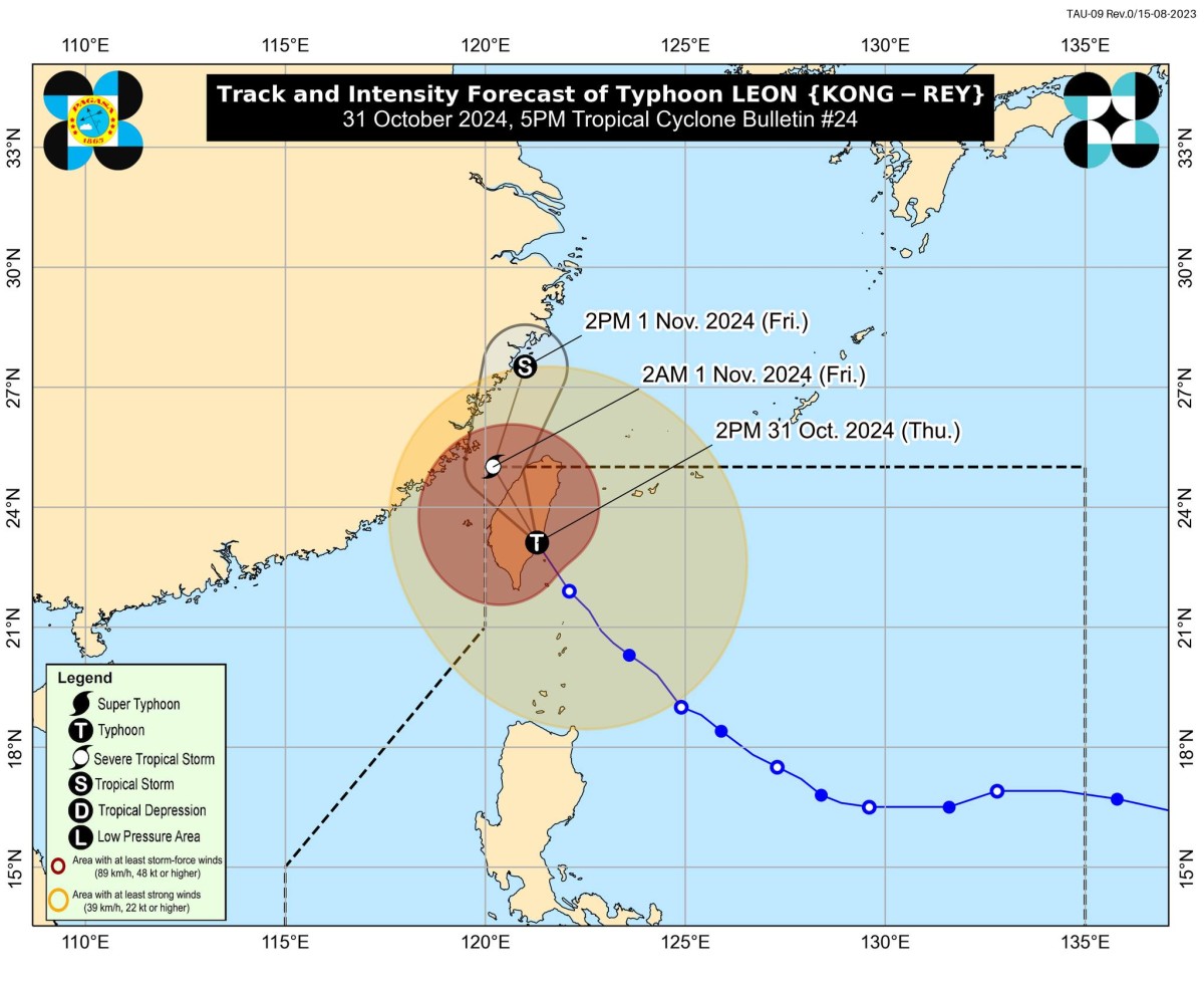 Bagyong Leon, nag-landfall na sa Southeastern Taiwan