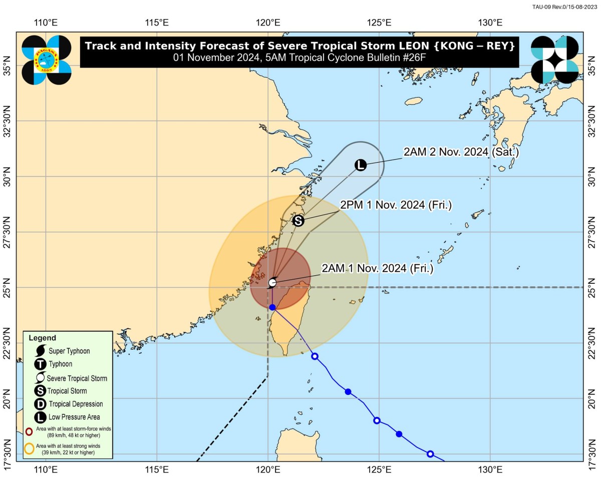 Bagyong Leon, humina na sa &lsquo;severe tropical storm&rsquo;; nakalabas na ng PAR