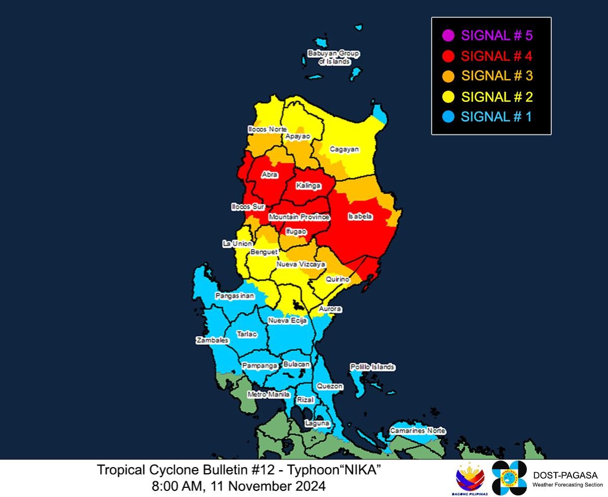 Nika, mas lumakas pa; 7 lugar sa Luzon, itinaas na sa Signal No. 4