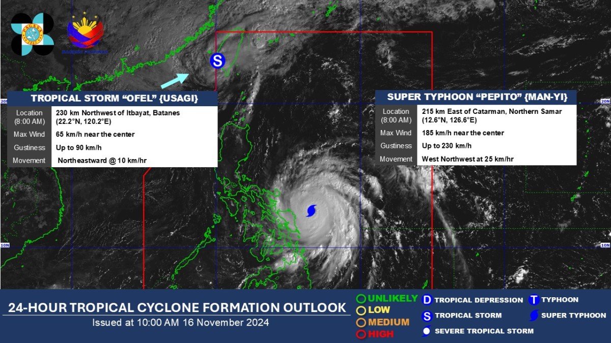Pepito, ganap nang super typhoon!